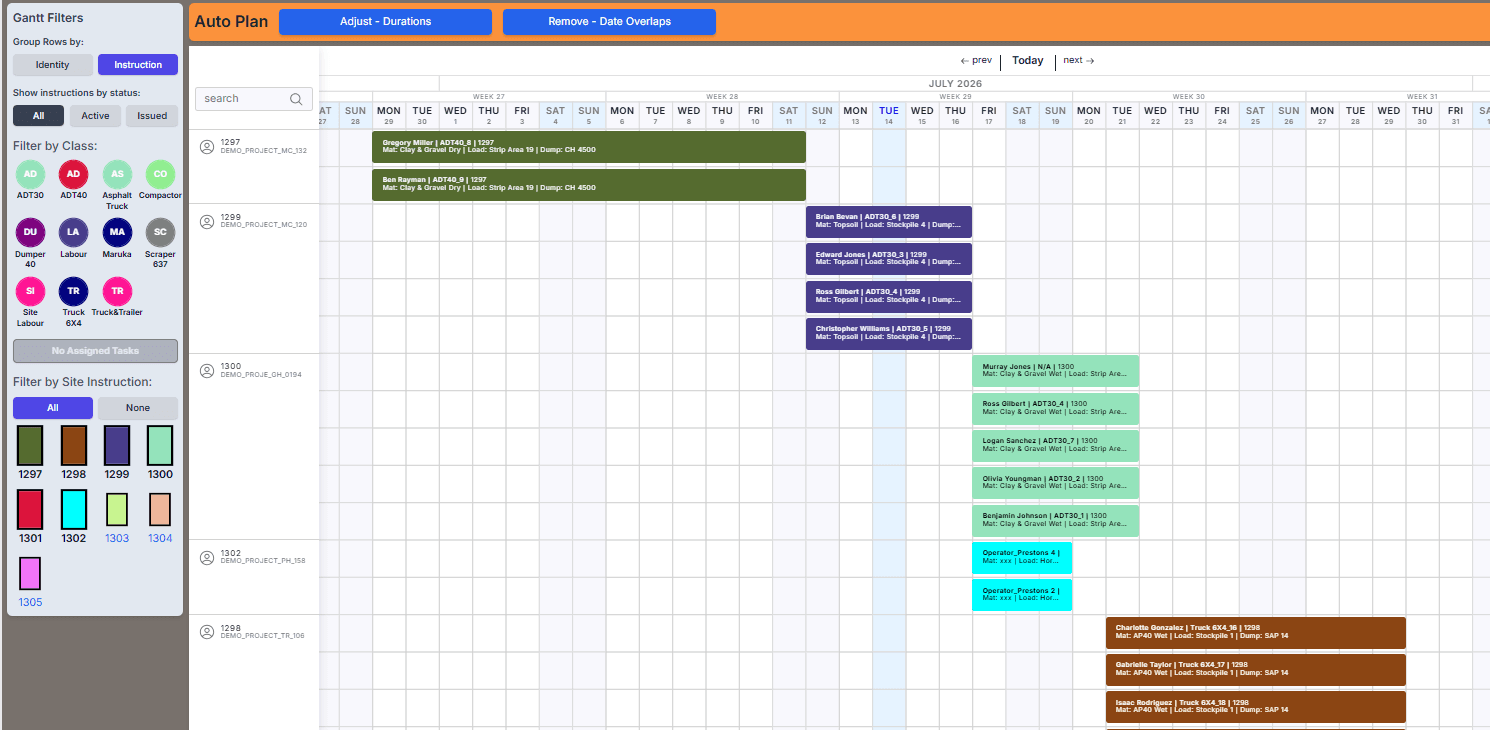 Look-ahead scheduling